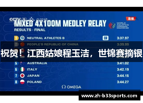 祝贺！江西姑娘程玉洁，世锦赛摘银